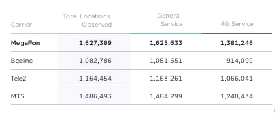 Новость AVStream