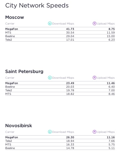 Новость AVStream