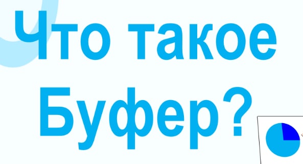 Как добиться плавности картинки с минимальной задержкой при