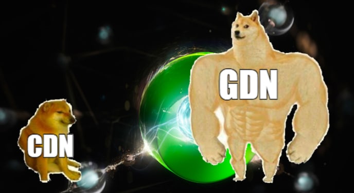 Если раньше был только CDN - Content Delivery Network, сети