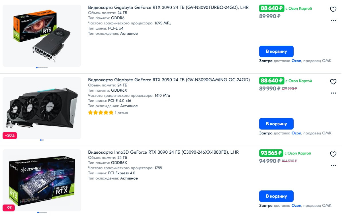 Видяхи подешевели.  Майнеры с биткоином и его курсом больше