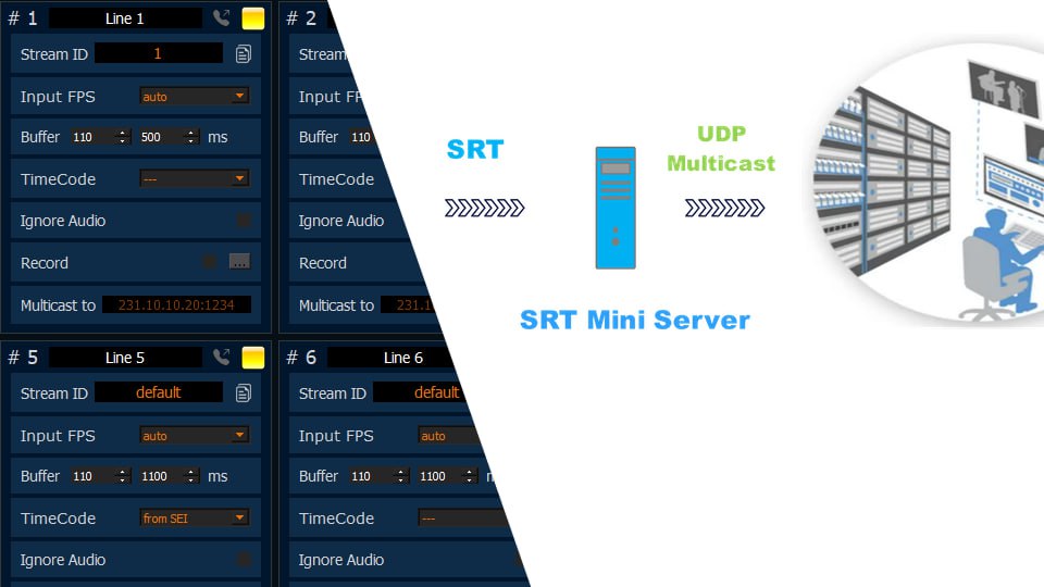 Любой вход SRT можно запульнуть в UDP Multicast прямо из нов
