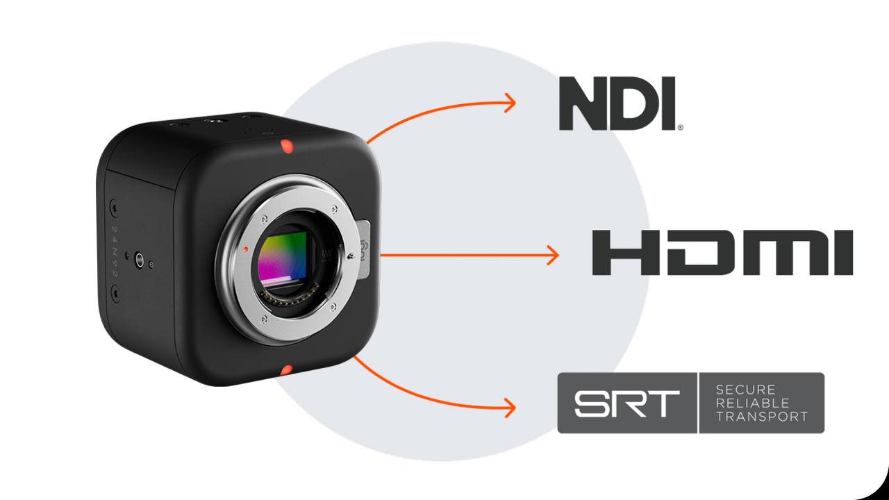 Похоже, первая SRT вебкамера таки вышла через 4 года после а