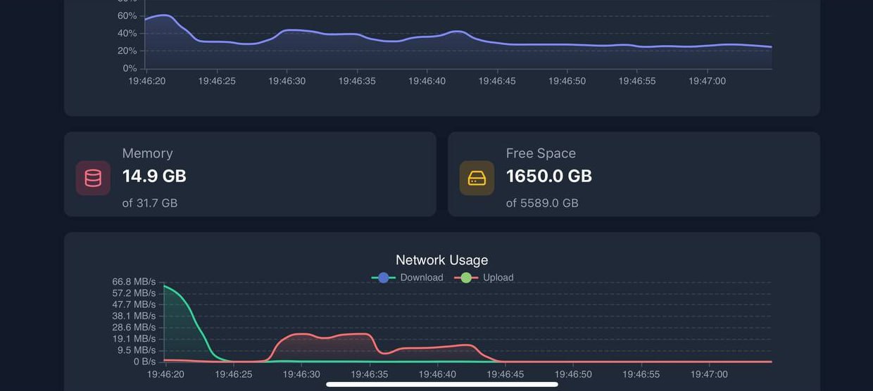 Новость AVStream