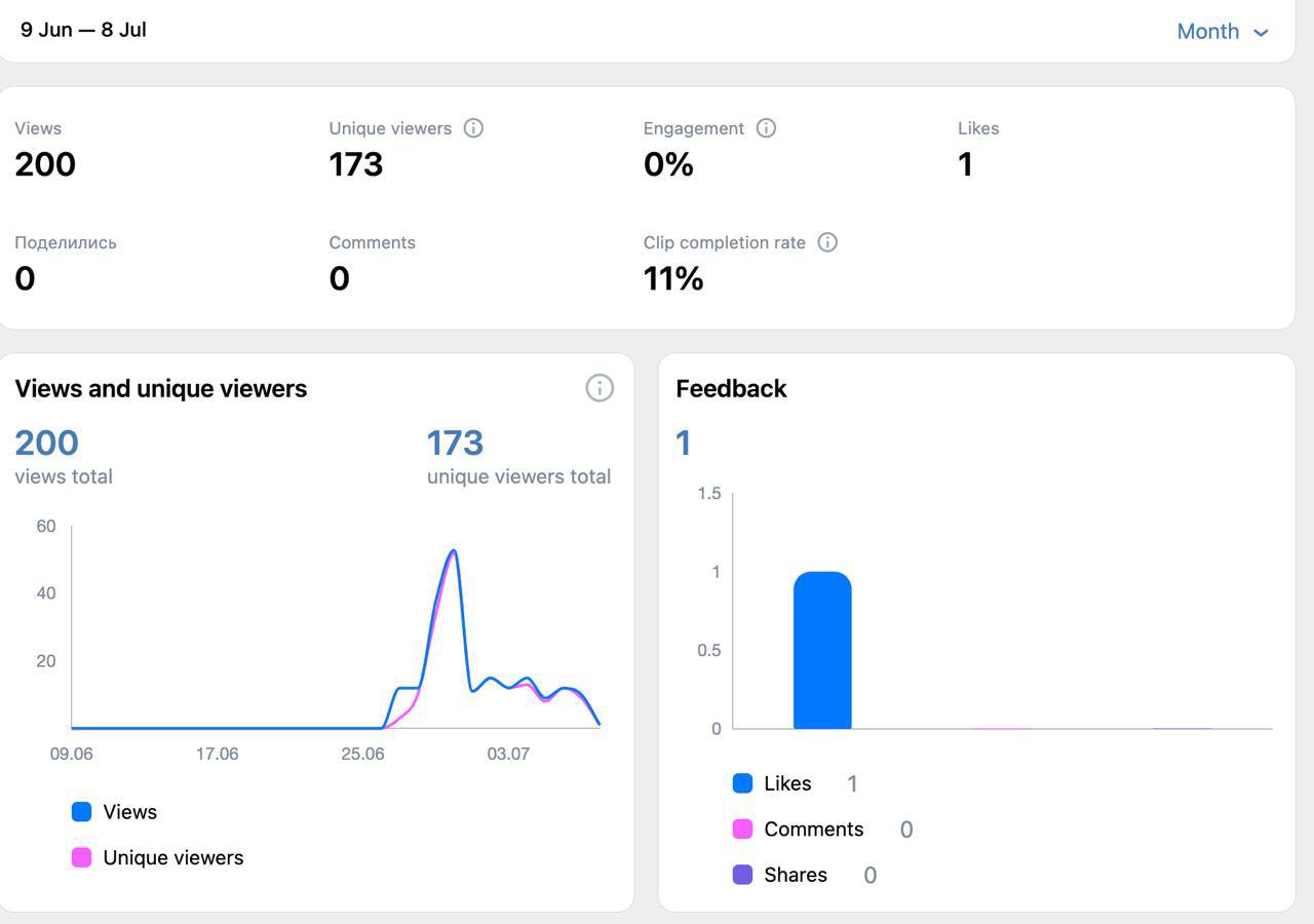 Новость AVStream