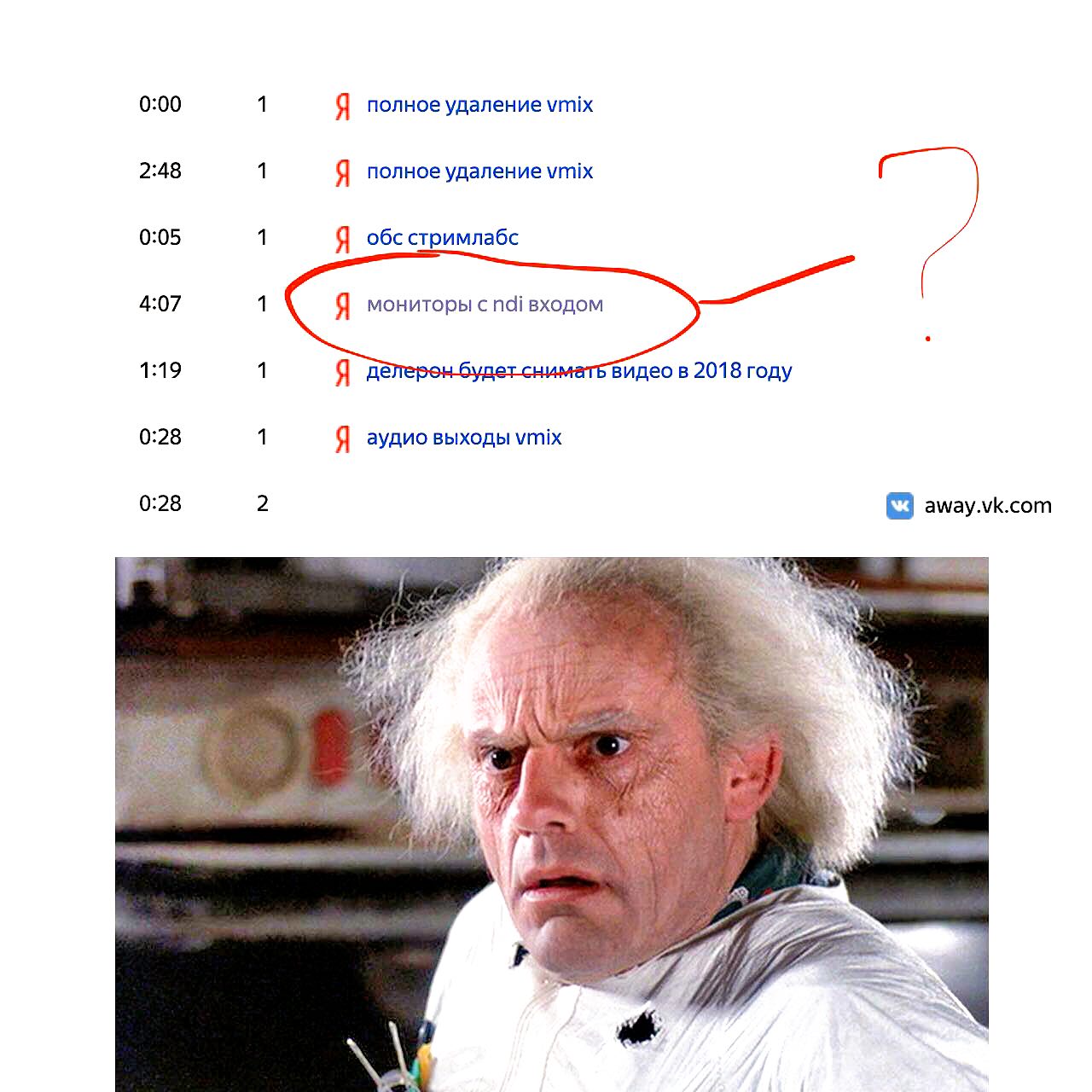 Запрос из будущего в яндекс метрике сайта:)  Люди уже ищут м